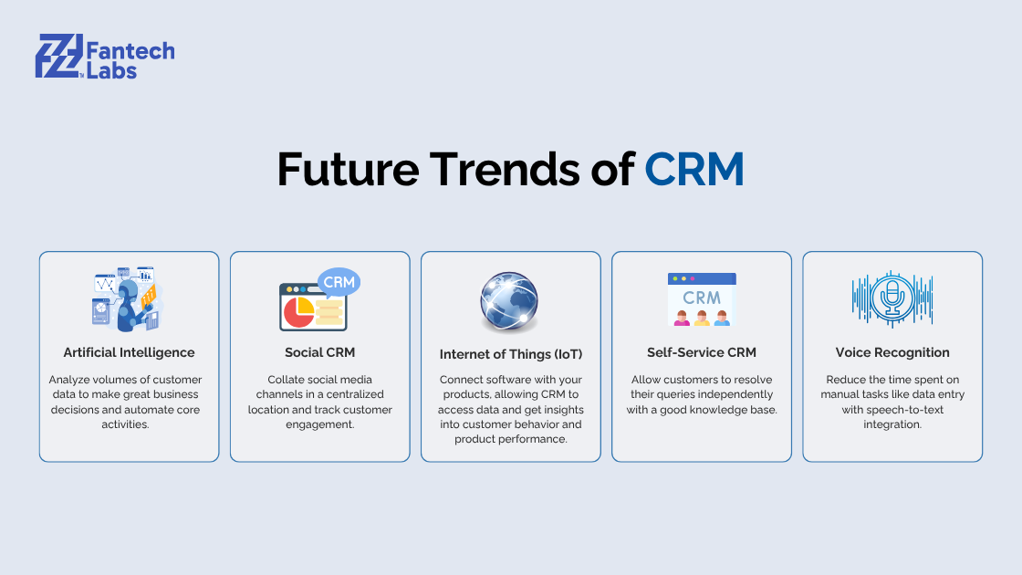 Future Trends of CRM-1.png